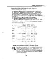 Предварительный просмотр 215 страницы Canon MultiPASS C2500 Service Manual