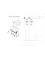 Предварительный просмотр 33 страницы Canon MultiPASS C3500 Parts Catalog