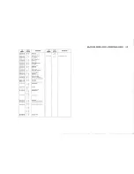 Предварительный просмотр 45 страницы Canon MultiPASS C3500 Parts Catalog