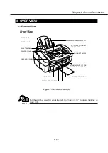 Предварительный просмотр 31 страницы Canon MultiPASS C50 Service Manual