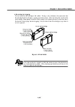 Preview for 61 page of Canon MultiPASS C50 Service Manual