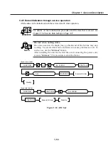 Предварительный просмотр 73 страницы Canon MultiPASS C50 Service Manual