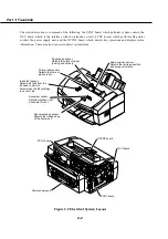 Предварительный просмотр 82 страницы Canon MultiPASS C50 Service Manual