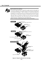 Предварительный просмотр 88 страницы Canon MultiPASS C50 Service Manual