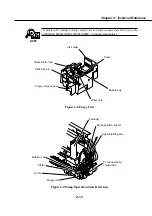 Предварительный просмотр 93 страницы Canon MultiPASS C50 Service Manual