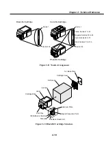 Предварительный просмотр 99 страницы Canon MultiPASS C50 Service Manual