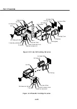 Предварительный просмотр 100 страницы Canon MultiPASS C50 Service Manual