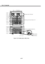 Предварительный просмотр 104 страницы Canon MultiPASS C50 Service Manual