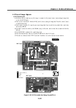 Предварительный просмотр 109 страницы Canon MultiPASS C50 Service Manual