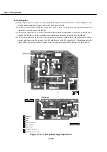 Предварительный просмотр 110 страницы Canon MultiPASS C50 Service Manual