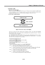 Предварительный просмотр 137 страницы Canon MultiPASS C50 Service Manual