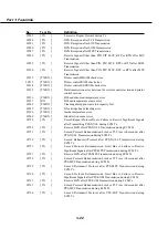 Предварительный просмотр 140 страницы Canon MultiPASS C50 Service Manual