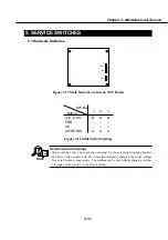 Предварительный просмотр 149 страницы Canon MultiPASS C50 Service Manual