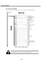 Предварительный просмотр 152 страницы Canon MultiPASS C50 Service Manual