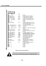 Предварительный просмотр 154 страницы Canon MultiPASS C50 Service Manual