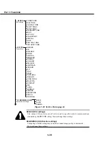 Предварительный просмотр 156 страницы Canon MultiPASS C50 Service Manual