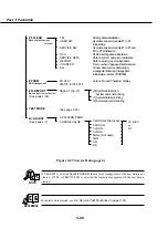 Предварительный просмотр 158 страницы Canon MultiPASS C50 Service Manual