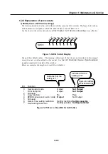 Предварительный просмотр 159 страницы Canon MultiPASS C50 Service Manual