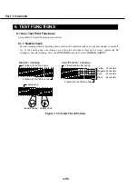 Предварительный просмотр 170 страницы Canon MultiPASS C50 Service Manual