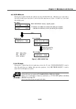 Предварительный просмотр 173 страницы Canon MultiPASS C50 Service Manual