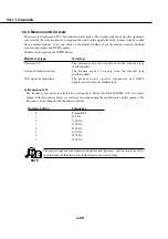 Предварительный просмотр 176 страницы Canon MultiPASS C50 Service Manual