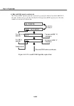 Предварительный просмотр 178 страницы Canon MultiPASS C50 Service Manual