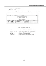 Предварительный просмотр 185 страницы Canon MultiPASS C50 Service Manual