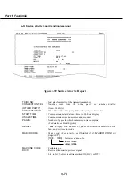 Предварительный просмотр 192 страницы Canon MultiPASS C50 Service Manual