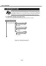 Предварительный просмотр 206 страницы Canon MultiPASS C50 Service Manual