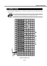 Предварительный просмотр 215 страницы Canon MultiPASS C50 Service Manual