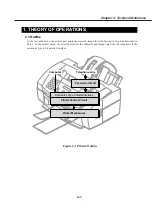 Предварительный просмотр 241 страницы Canon MultiPASS C50 Service Manual