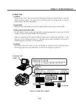 Предварительный просмотр 243 страницы Canon MultiPASS C50 Service Manual