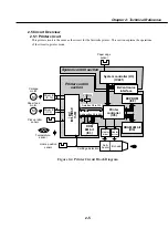 Предварительный просмотр 245 страницы Canon MultiPASS C50 Service Manual