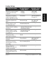 Preview for 91 page of Canon MultiPASS C50 User Manual