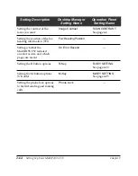 Preview for 92 page of Canon MultiPASS C50 User Manual