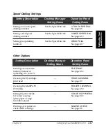 Preview for 95 page of Canon MultiPASS C50 User Manual