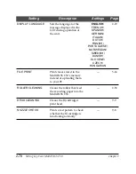 Preview for 98 page of Canon MultiPASS C50 User Manual