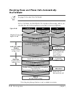 Preview for 158 page of Canon MultiPASS C50 User Manual