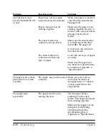 Preview for 206 page of Canon MultiPASS C50 User Manual