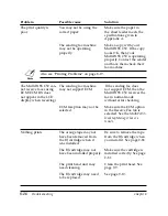 Preview for 212 page of Canon MultiPASS C50 User Manual