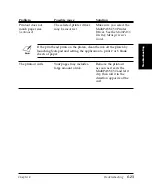 Preview for 219 page of Canon MultiPASS C50 User Manual