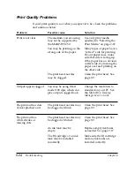 Preview for 220 page of Canon MultiPASS C50 User Manual