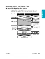 Предварительный просмотр 192 страницы Canon MultiPASS C635 User Manual