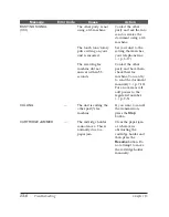 Preview for 316 page of Canon MultiPASS C70 User Manual