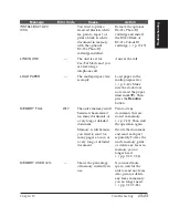 Preview for 321 page of Canon MultiPASS C70 User Manual