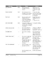 Preview for 322 page of Canon MultiPASS C70 User Manual