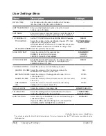 Preview for 350 page of Canon MultiPASS C70 User Manual