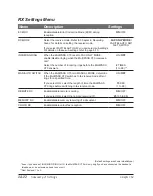 Preview for 356 page of Canon MultiPASS C70 User Manual