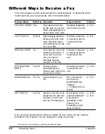 Preview for 104 page of Canon MULTIPASS C75 User Manual