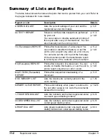 Preview for 134 page of Canon MULTIPASS C75 User Manual